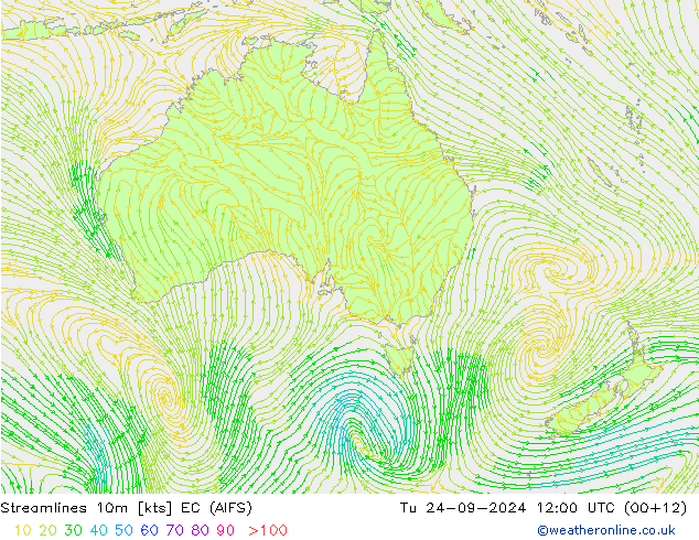 Linha de corrente 10m EC (AIFS) Ter 24.09.2024 12 UTC