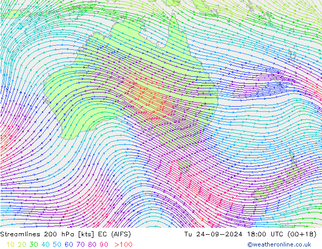 Stromlinien 200 hPa EC (AIFS) Di 24.09.2024 18 UTC