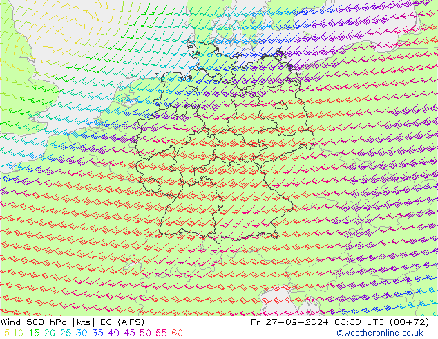 Rüzgar 500 hPa EC (AIFS) Cu 27.09.2024 00 UTC