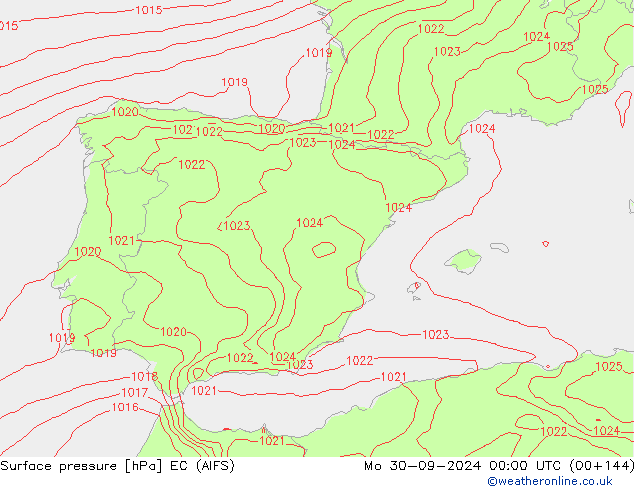 Surface pressure EC (AIFS) Mo 30.09.2024 00 UTC