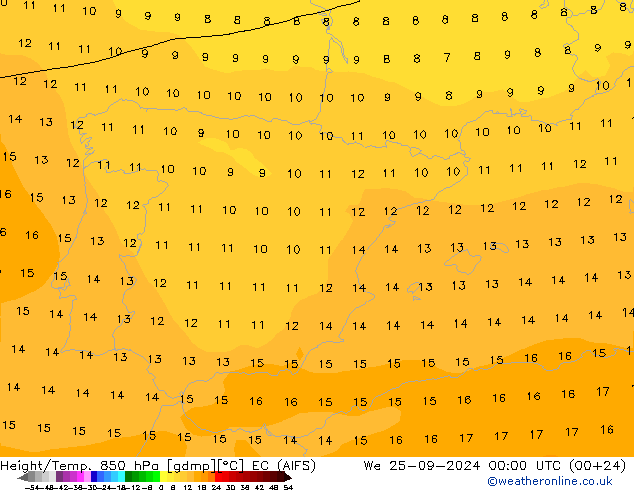 Height/Temp. 850 hPa EC (AIFS) Qua 25.09.2024 00 UTC