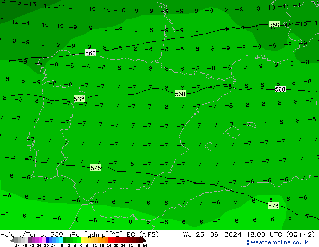 Height/Temp. 500 hPa EC (AIFS)  25.09.2024 18 UTC