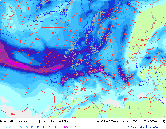 Precipitation accum. EC (AIFS)  01.10.2024 00 UTC