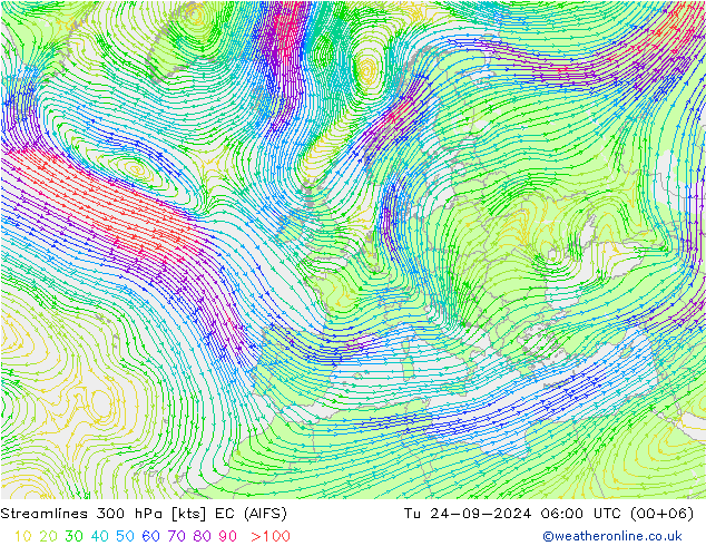 Streamlines 300 hPa EC (AIFS) Tu 24.09.2024 06 UTC