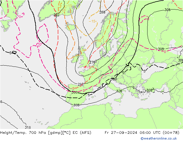 Height/Temp. 700 hPa EC (AIFS) Fr 27.09.2024 06 UTC