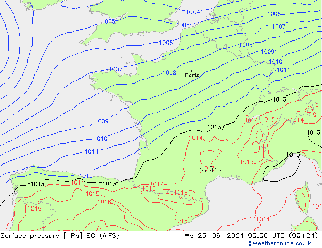 Surface pressure EC (AIFS) We 25.09.2024 00 UTC