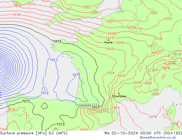 Surface pressure EC (AIFS) We 02.10.2024 00 UTC