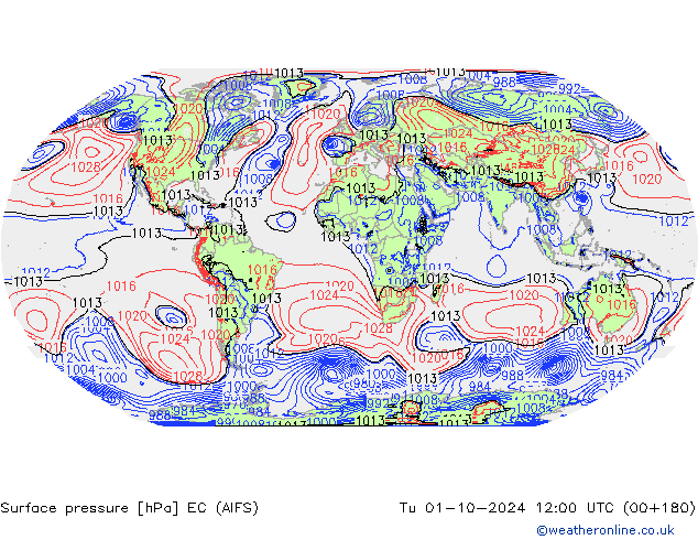 Bodendruck EC (AIFS) Di 01.10.2024 12 UTC