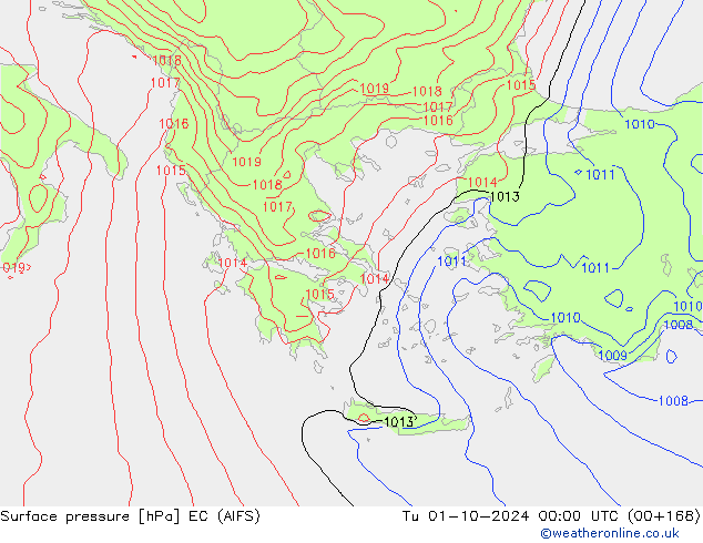 Yer basıncı EC (AIFS) Sa 01.10.2024 00 UTC