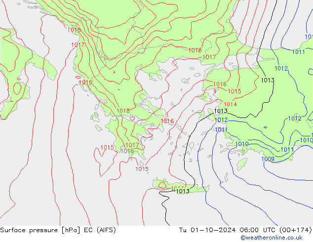 ciśnienie EC (AIFS) wto. 01.10.2024 06 UTC