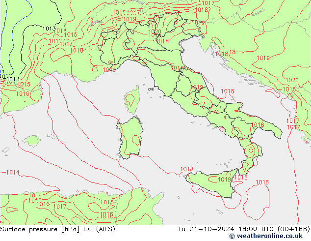 Atmosférický tlak EC (AIFS) Út 01.10.2024 18 UTC