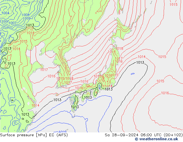 pressão do solo EC (AIFS) Sáb 28.09.2024 06 UTC