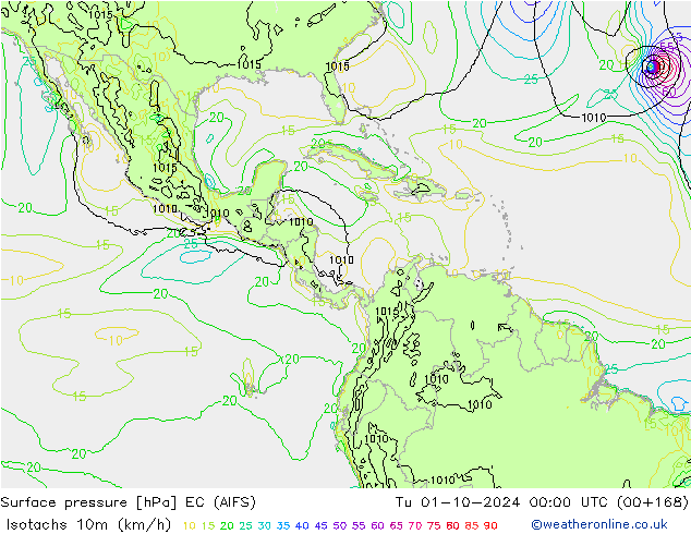 Isotachs (kph) EC (AIFS) вт 01.10.2024 00 UTC