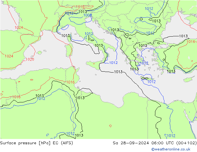 приземное давление EC (AIFS) сб 28.09.2024 06 UTC