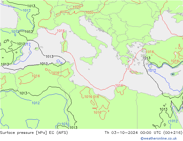 Surface pressure EC (AIFS) Th 03.10.2024 00 UTC