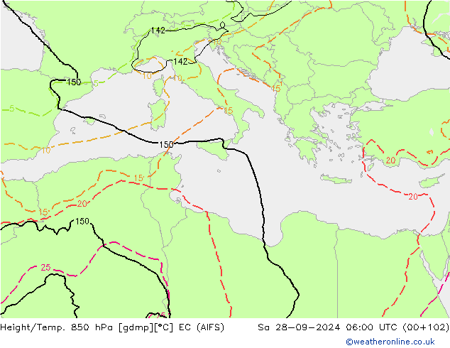 Height/Temp. 850 hPa EC (AIFS) so. 28.09.2024 06 UTC