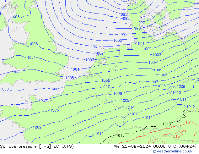 Luchtdruk (Grond) EC (AIFS) wo 25.09.2024 00 UTC