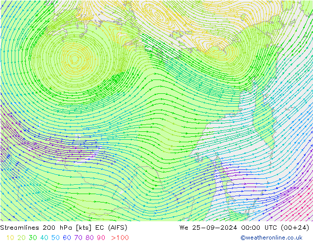 Stroomlijn 200 hPa EC (AIFS) wo 25.09.2024 00 UTC