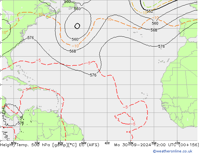 Height/Temp. 500 гПа EC (AIFS) пн 30.09.2024 12 UTC