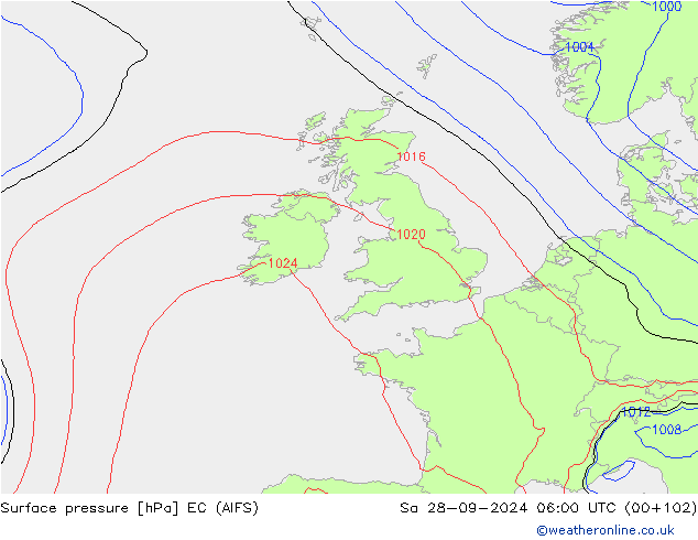 Pressione al suolo EC (AIFS) sab 28.09.2024 06 UTC