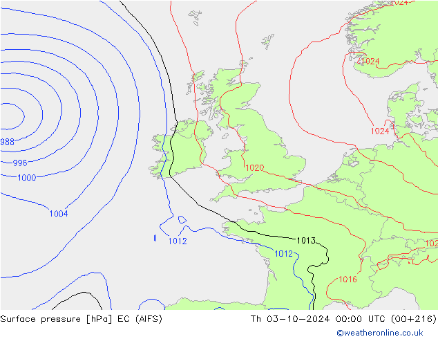 Atmosférický tlak EC (AIFS) Čt 03.10.2024 00 UTC