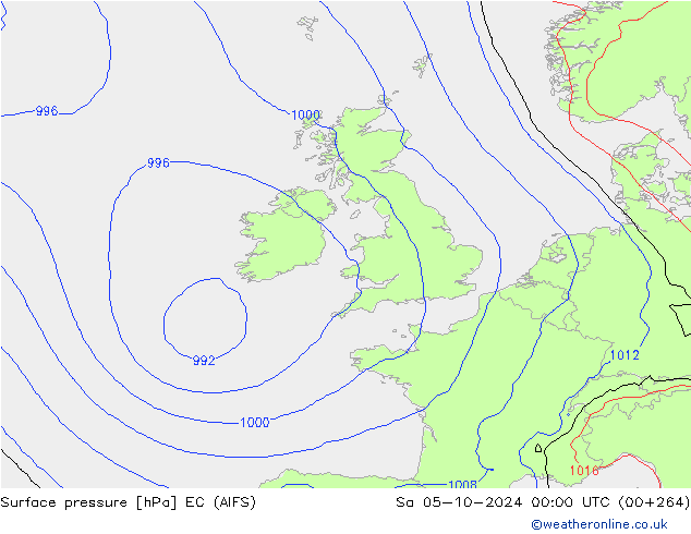 Surface pressure EC (AIFS) Sa 05.10.2024 00 UTC