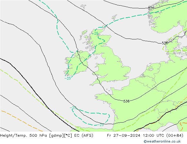 Height/Temp. 500 hPa EC (AIFS)  27.09.2024 12 UTC