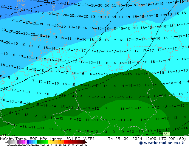 Hoogte/Temp. 500 hPa EC (AIFS) do 26.09.2024 12 UTC