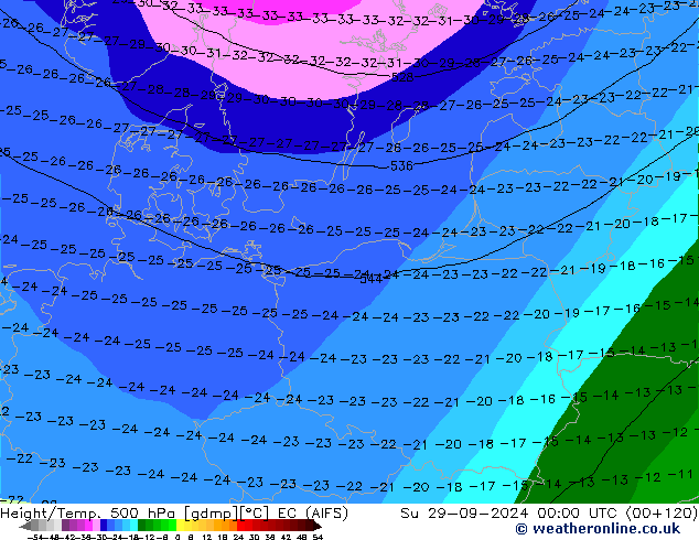 Height/Temp. 500 hPa EC (AIFS) Ne 29.09.2024 00 UTC