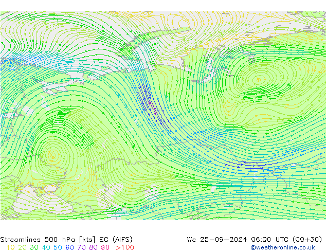 Streamlines 500 hPa EC (AIFS) We 25.09.2024 06 UTC