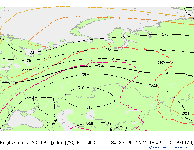 Height/Temp. 700 hPa EC (AIFS) Su 29.09.2024 18 UTC