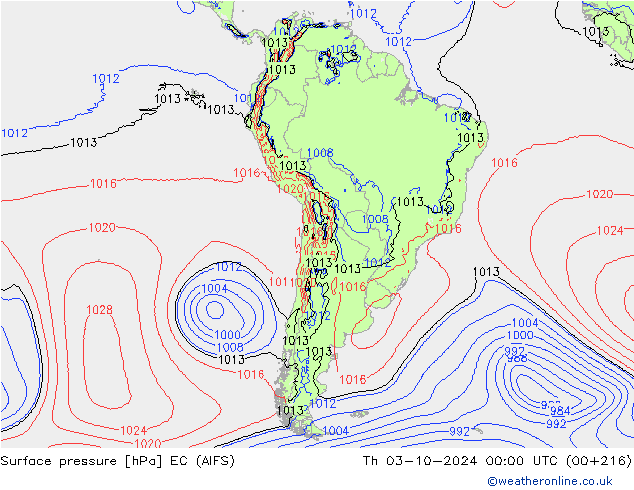 Pressione al suolo EC (AIFS) gio 03.10.2024 00 UTC