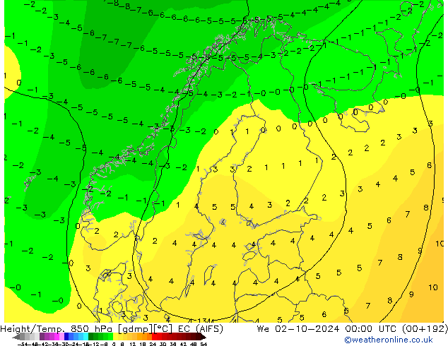 Height/Temp. 850 hPa EC (AIFS)  02.10.2024 00 UTC