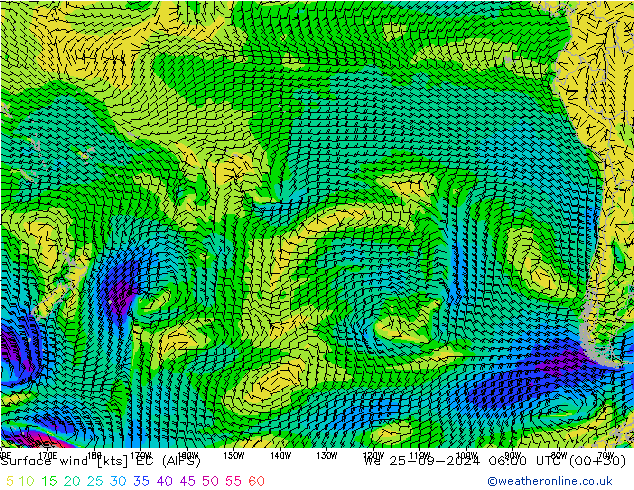 Viento 10 m EC (AIFS) mié 25.09.2024 06 UTC