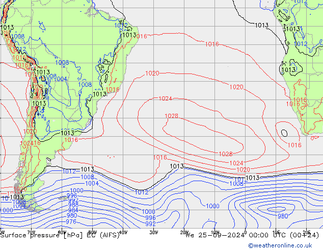 Pressione al suolo EC (AIFS) mer 25.09.2024 00 UTC