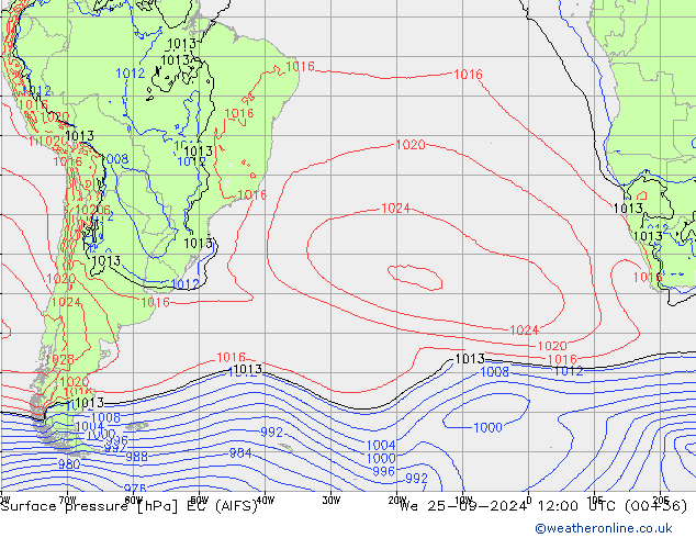 Pressione al suolo EC (AIFS) mer 25.09.2024 12 UTC