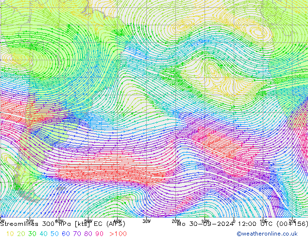 Linia prądu 300 hPa EC (AIFS) pon. 30.09.2024 12 UTC