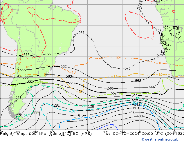 Géop./Temp. 500 hPa EC (AIFS) mer 02.10.2024 00 UTC