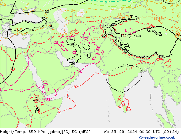 Height/Temp. 850 hPa EC (AIFS) mer 25.09.2024 00 UTC