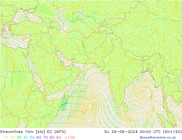 Streamlines 10m EC (AIFS) Su 29.09.2024 00 UTC