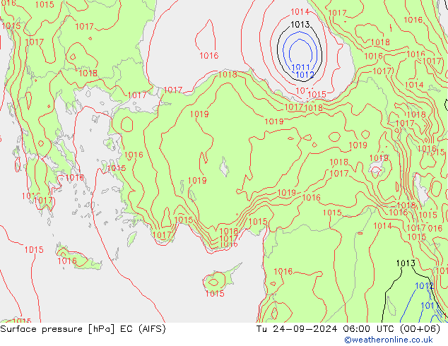 Surface pressure EC (AIFS) Tu 24.09.2024 06 UTC