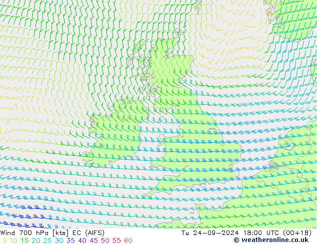 Wind 700 hPa EC (AIFS) Tu 24.09.2024 18 UTC