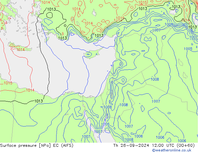 Presión superficial EC (AIFS) jue 26.09.2024 12 UTC