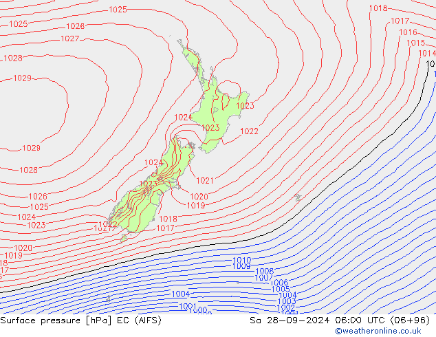 Luchtdruk (Grond) EC (AIFS) za 28.09.2024 06 UTC