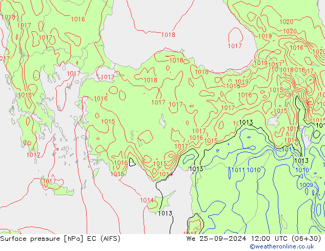 Surface pressure EC (AIFS) We 25.09.2024 12 UTC