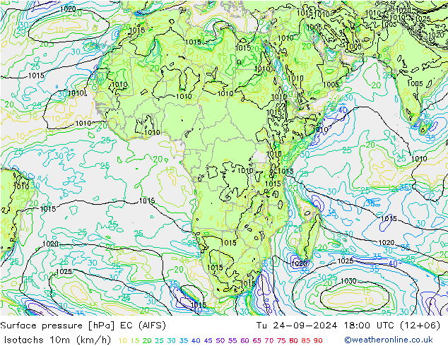 Eşrüzgar Hızları (km/sa) EC (AIFS) Sa 24.09.2024 18 UTC