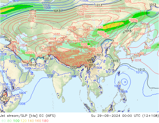 Prąd strumieniowy EC (AIFS) nie. 29.09.2024 00 UTC