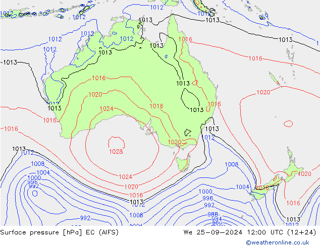 Surface pressure EC (AIFS) We 25.09.2024 12 UTC