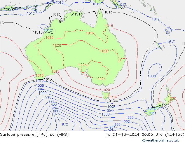 pression de l'air EC (AIFS) mar 01.10.2024 00 UTC