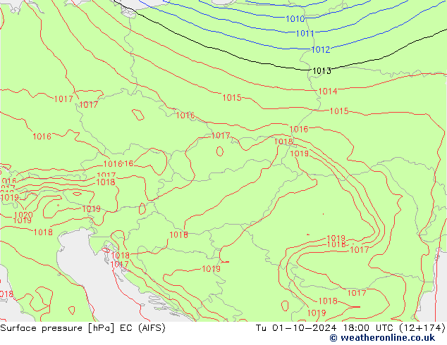 Surface pressure EC (AIFS) Tu 01.10.2024 18 UTC